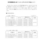 原料費調整制度に基づく2019年4月のガス料金についてのサムネイル