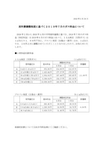 原料費調整制度に基づく2019年7月のガス料金についてのサムネイル