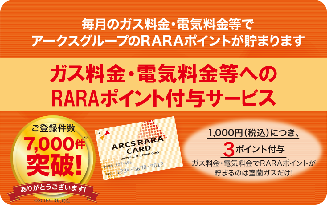 Rara カード アークス アークスRARAプリカご利用約款