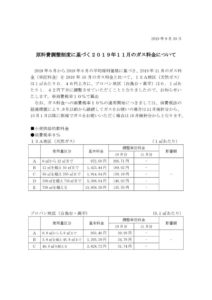 原料費調整制度に基づく2019年11月のガス料金についてのサムネイル