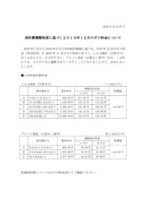 原料費調整制度に基づく2019年12月のガス料金についてのサムネイル