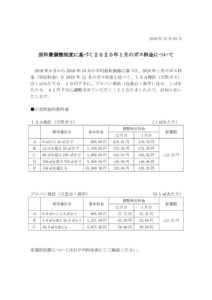 原料費調整制度に基づく2020年1月のガス料金についてのサムネイル