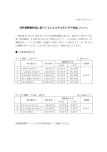 原料費調整制度に基づく2020年4月のガス料金についてのサムネイル