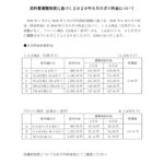 原料費調整制度に基づく2020年6月のガス料金についてのサムネイル