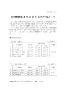 原料費調整制度に基づく2020年11月のガス料金についてのサムネイル