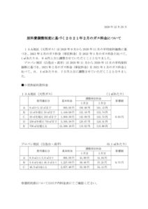 原料費調整制度に基づく2021年2月のガス料金についてのサムネイル