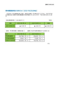 燃料費調整単価のお知らせ（2021年2月分）のサムネイル