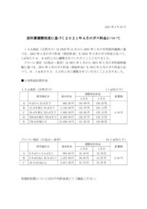 原料費調整制度に基づく2021年4月のガス料金についてのサムネイル