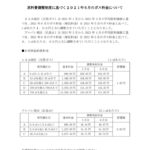 原料費調整制度に基づく2021年6月のガス料金についてのサムネイル