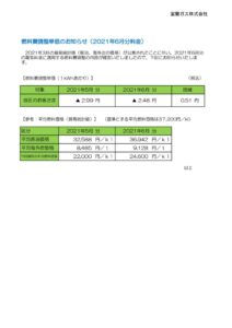 燃料費調整単価のお知らせ（2021年6月分）のサムネイル