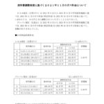 原料費調整制度に基づく2021年11月のガス料金についてのサムネイル