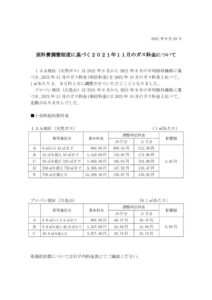 原料費調整制度に基づく2021年11月のガス料金についてのサムネイル