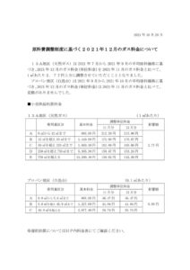 原料費調整制度に基づく2021年12月のガス料金についてのサムネイル