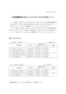 原料費調整制度に基づく2022年1月のガス料金についてのサムネイル