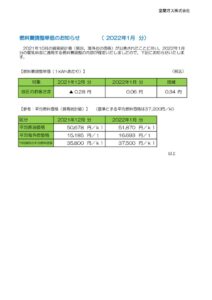 燃料費調整単価のお知らせ（2022年1月分）のサムネイル