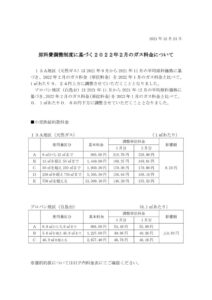 原料費調整制度に基づく2022年2月のガス料金についてのサムネイル