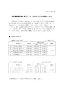 原料費調整制度に基づく2022年3月のガス料金についてのサムネイル