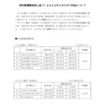 原料費調整制度に基づく2022年4月のガス料金についてのサムネイル