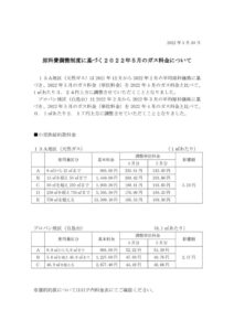 原料費調整制度に基づく2022年5月分のガス料金についてのサムネイル