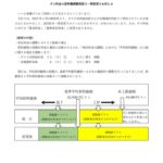 平均原料価格上限値削除周知文202204のサムネイル