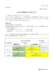 平均原料価格上限値削除周知文202204のサムネイル