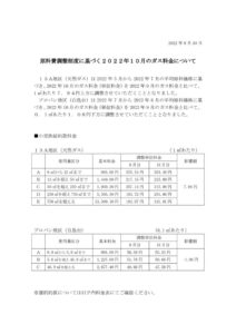 原料費調整制度に基づく2022年10月分のガス料金についてのサムネイル