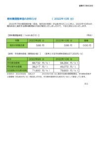 燃料費調整単価のお知らせ（2022年10月分）のサムネイル