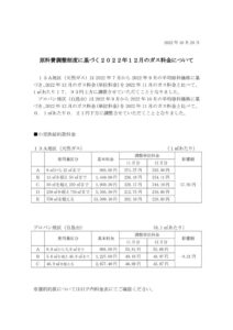 原料費調整制度に基づく2022年12月分のガス料金についてのサムネイル