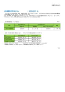 燃料費調整単価のお知らせ（2023年2月分）のサムネイル