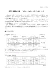 原料費調整制度に基づく2023年02月分のガス料金についてのサムネイル