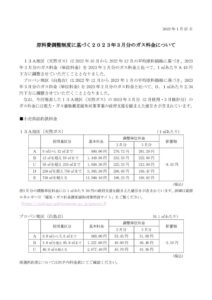 原料費調整制度に基づく2023年03月分のガス料金についてのサムネイル