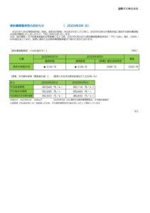 燃料費調整単価のお知らせ（2023年3月分）のサムネイル