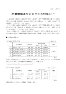 原料費調整制度に基づく2023年07月分のガス料金についてのサムネイル