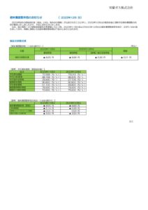 燃料費調整単価のお知らせ（2023年12月分）のサムネイル