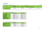 燃料費調整単価のお知らせ（2025年8月分）のサムネイル