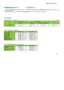 燃料費調整単価のお知らせ（2025年8月分）のサムネイル