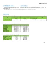 燃料費調整単価のお知らせ（2025年9月分）のサムネイル