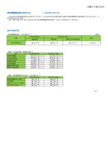 燃料費調整単価のお知らせ（2025年10月分）のサムネイル