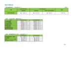 燃料費調整単価のお知らせ（2026年3月分）のサムネイル