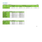 燃料費調整単価のお知らせ（2026年4月分）のサムネイル